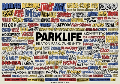Parklife Festival 2024